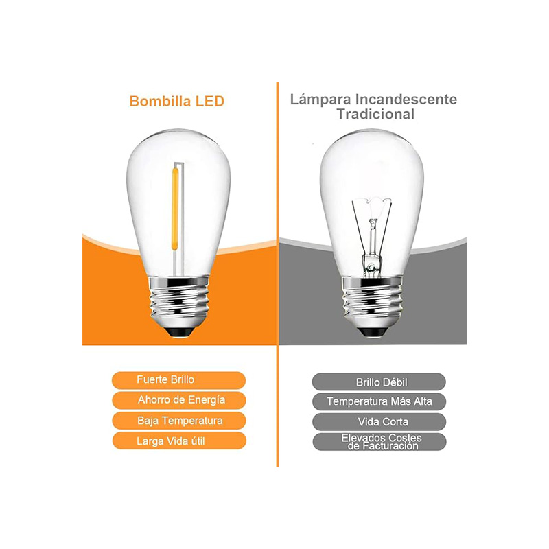 Guirnalda De Luces Para Exterior 15 M - Image 3