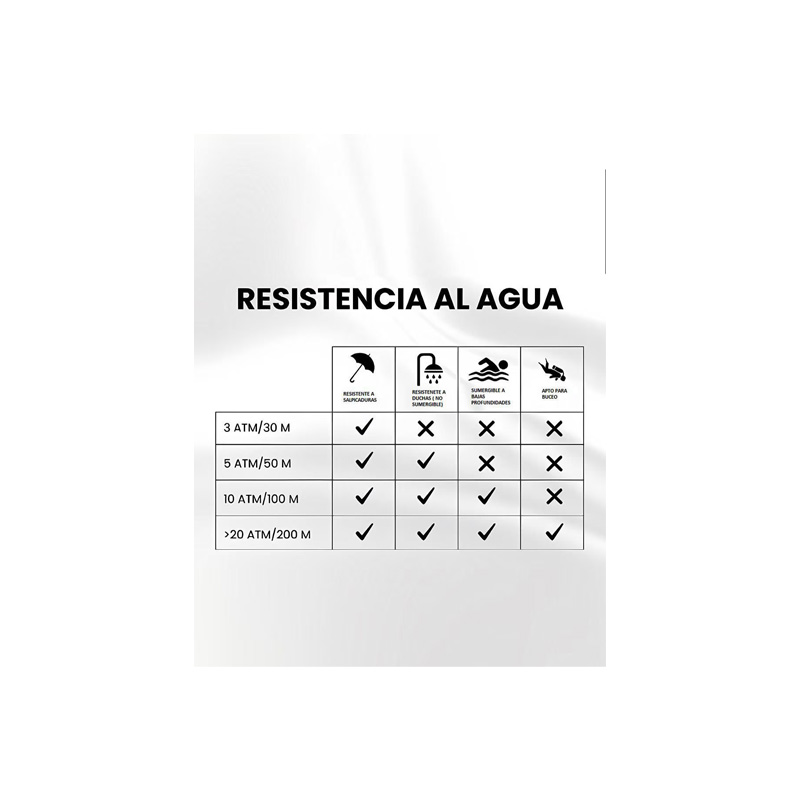 Reloj Invicta Racing Para Hombre - Image 3