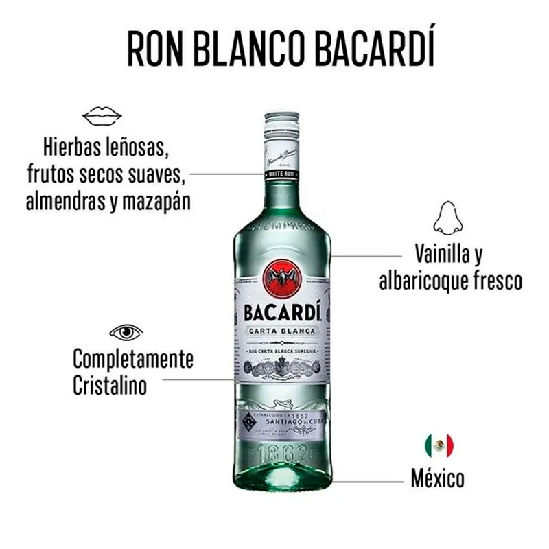 Ron Bacardí Carta Blanca 1.75 l - Image 2