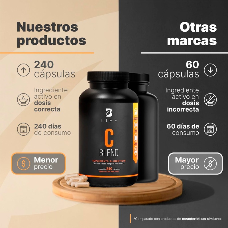 Vitamina C Más Jengibre - Image 2