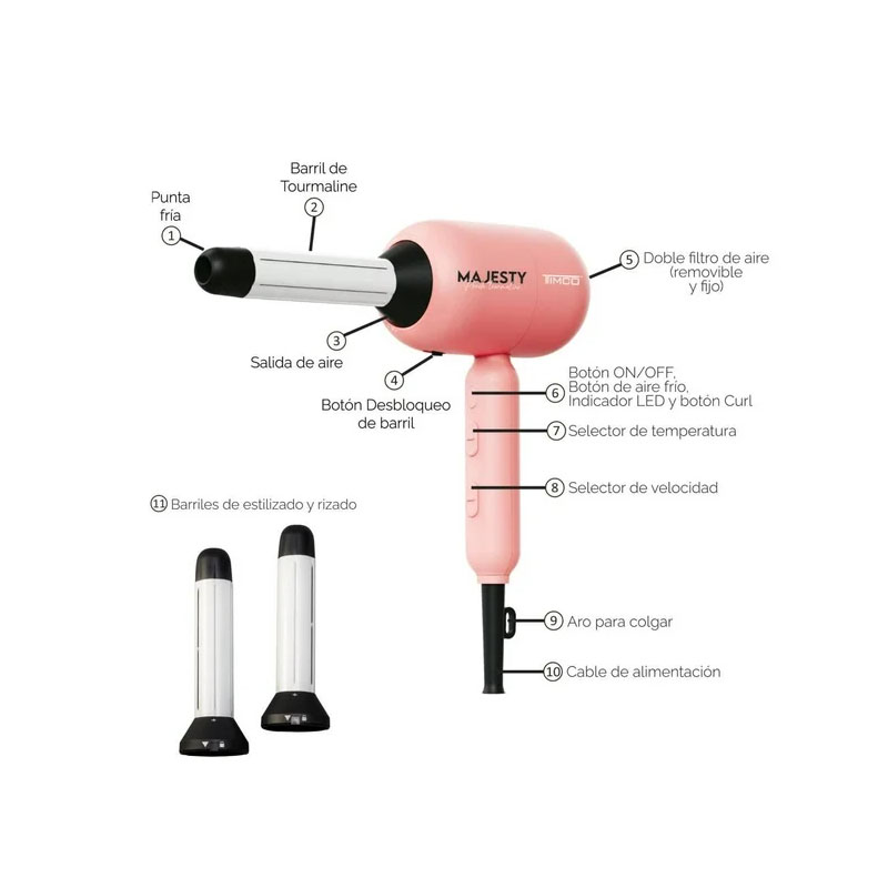 Secadora Estilizador y Rizador Eléctrico Timco Majesty Peach Tourmaline - Image 3