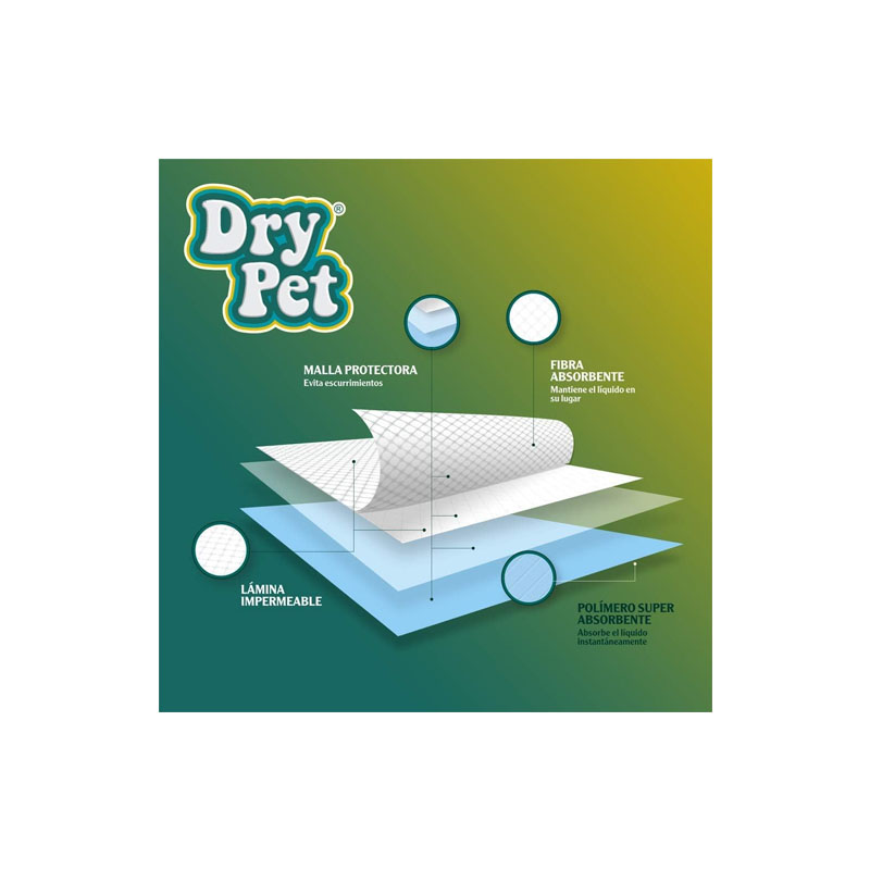 Tapete Entrenador Dry Pet 100 Pz - Image 2