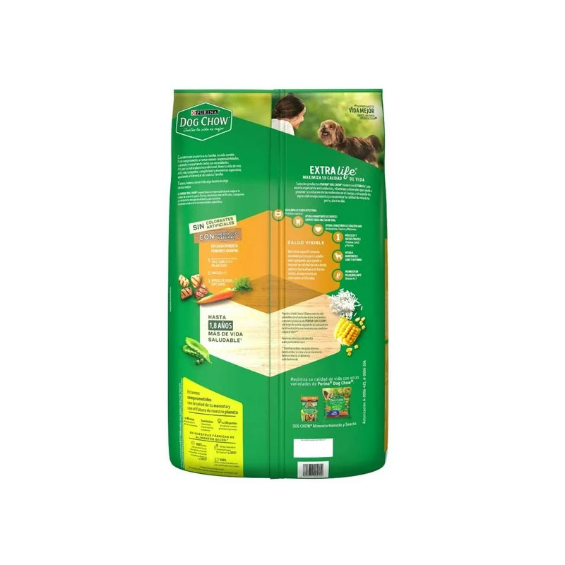 Alimento Seco para Perro Purina Dog Chow Adultos Minis y Pequeños 10 kg - Image 2