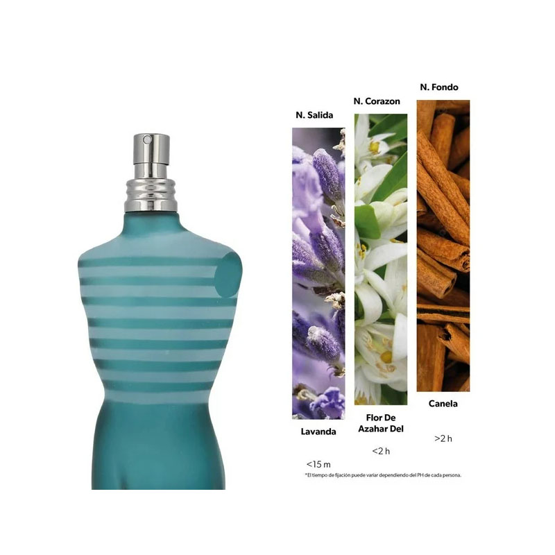 Eau de Toilette Jean Paul Gaultier Le Male para Caballero 200 ml - Image 3